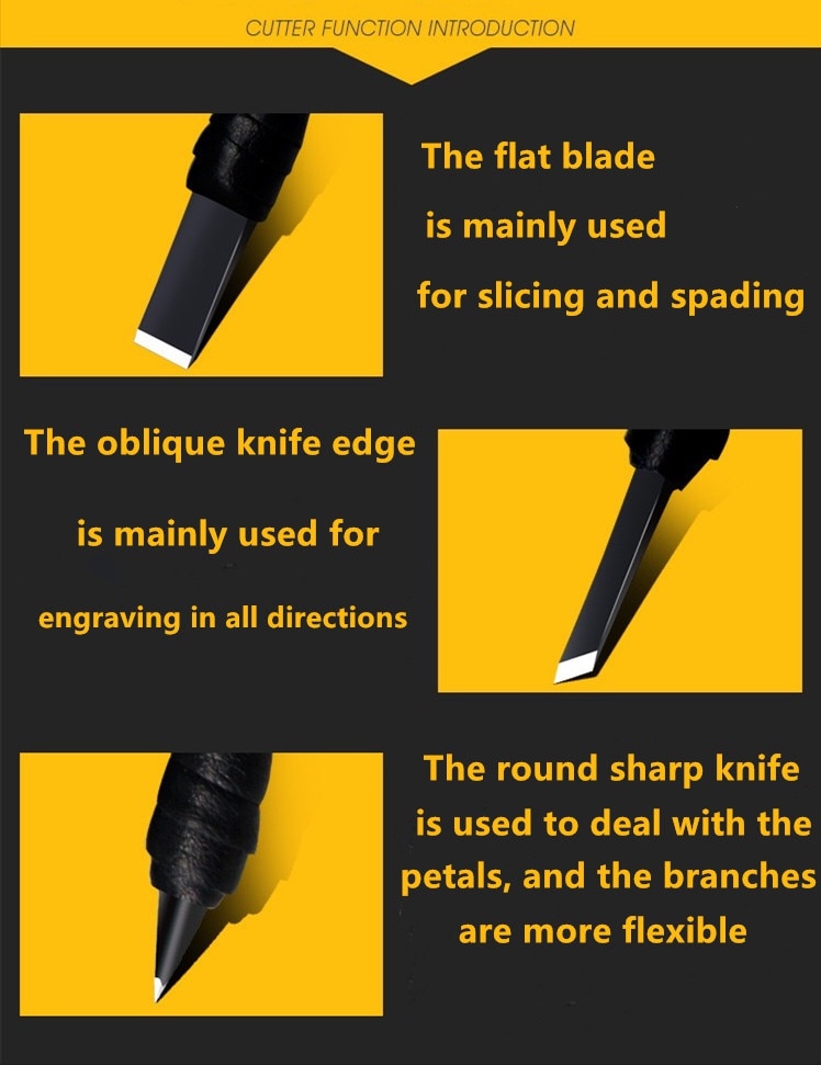 Tungsten Steel Stone Carving Hand Tools Set Chisel Set Woodworking Carving Tools