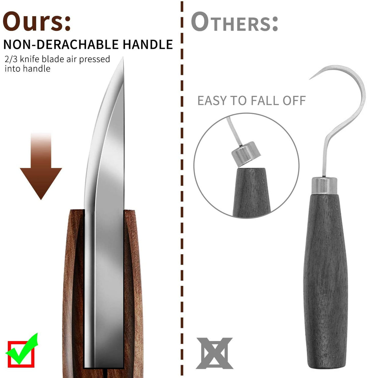 Wood Carving Tools Woodworking Hand Tool Sets DIY Woodcarving