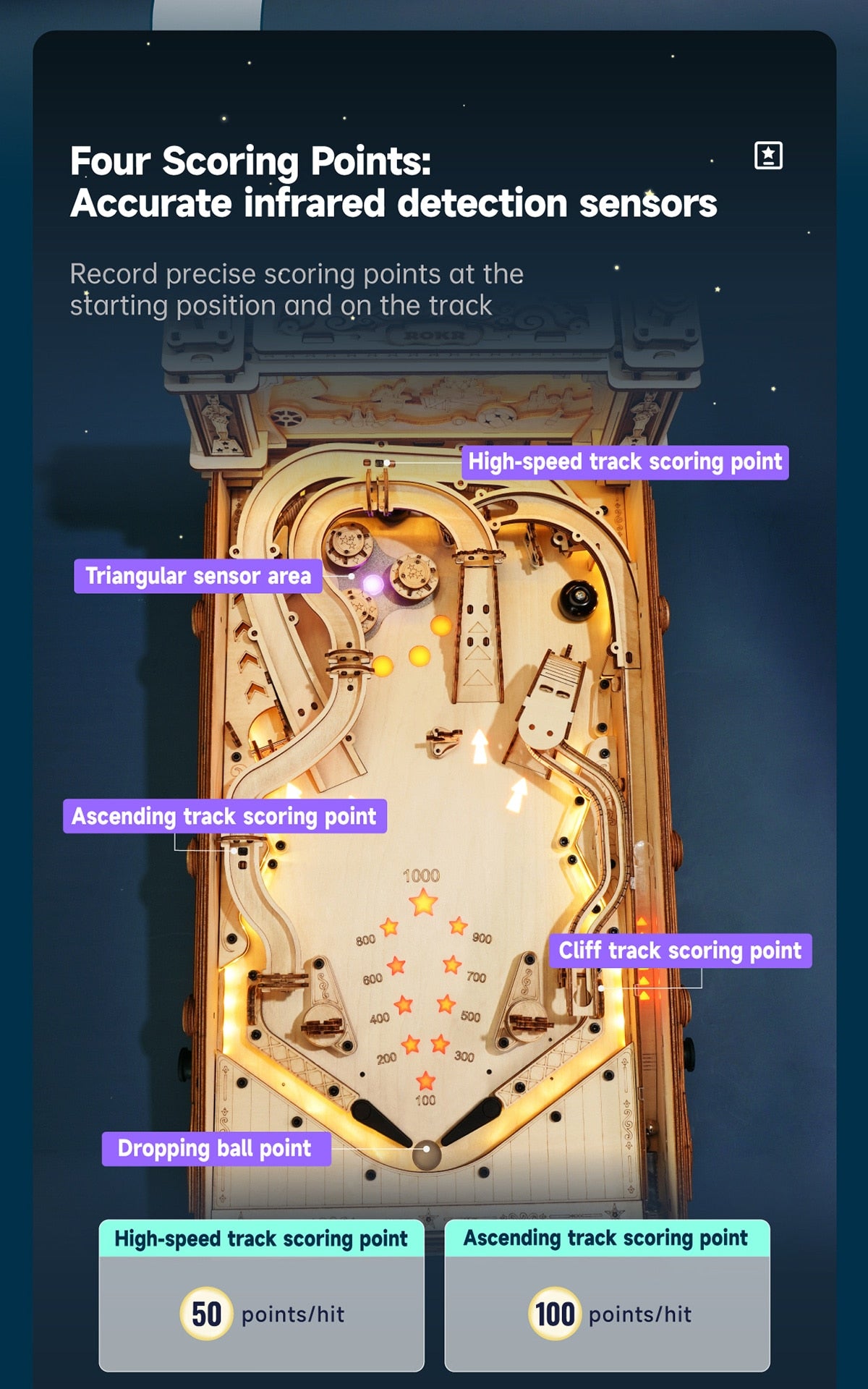 Pinball Machine DIY Wooden Model Kit