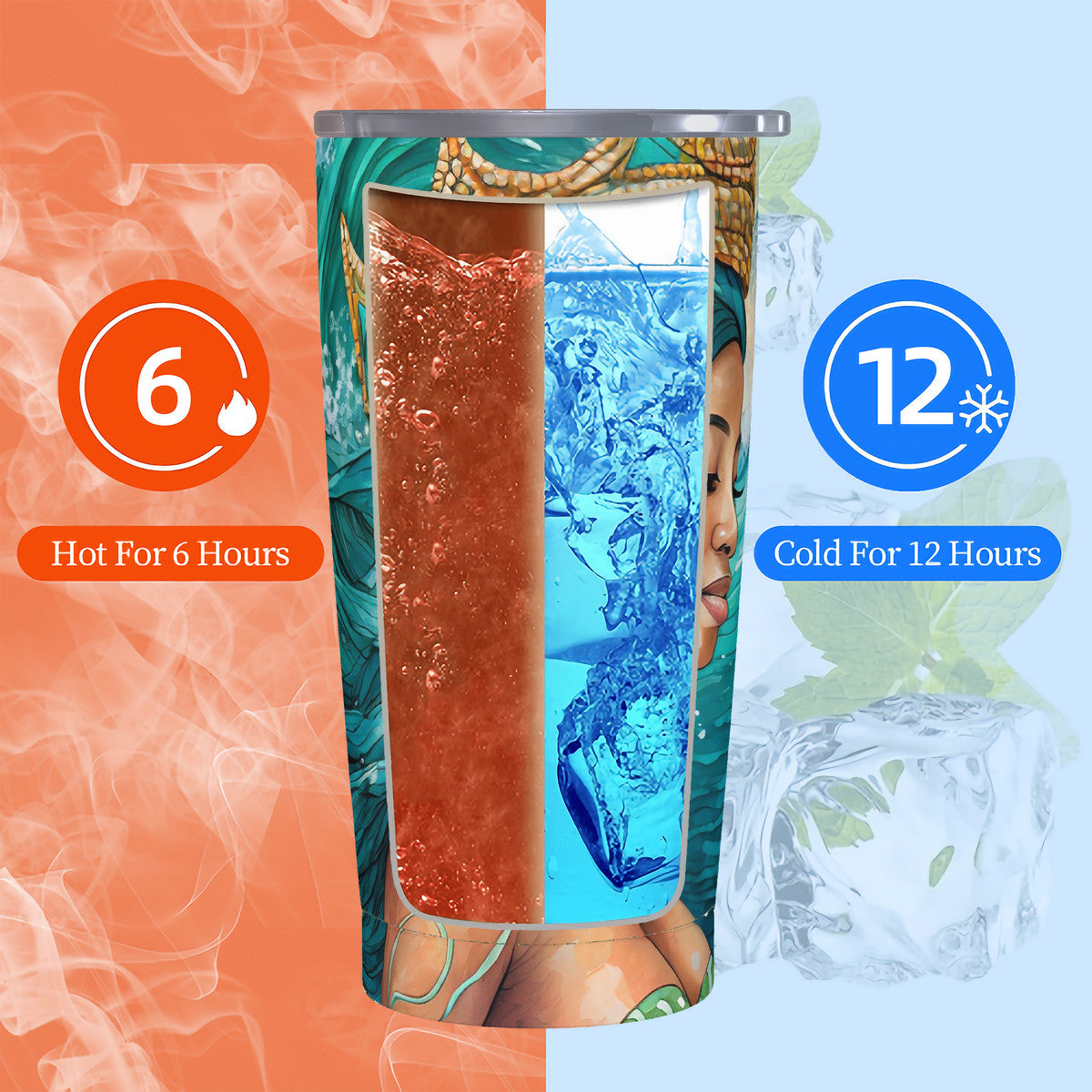 Teal Depths Mermaid 20oz Stainless Steel Straw Lid Cup