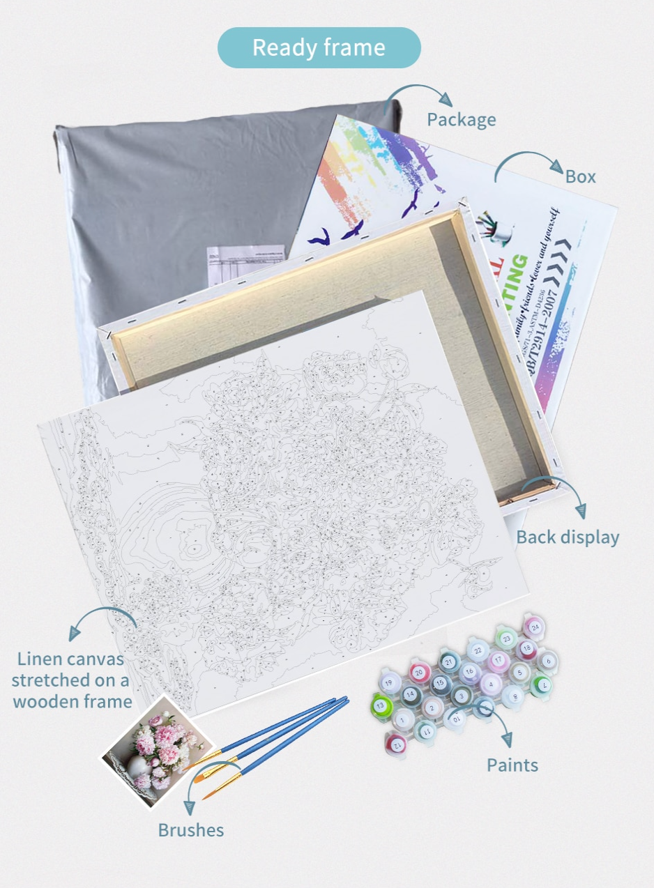 DIY Paint By Numbers Oceanscape Wall Art