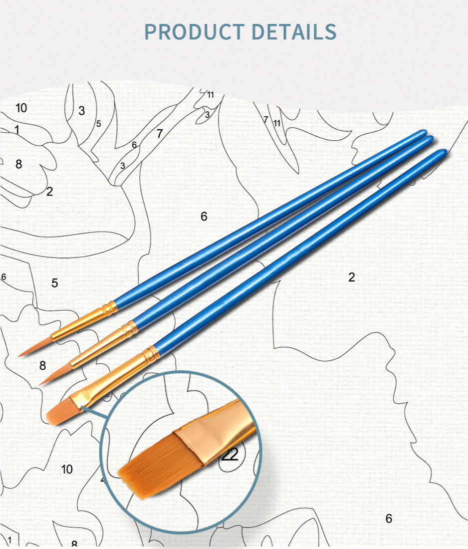 DIY Paint By Numbers Oceanscape Wall Art