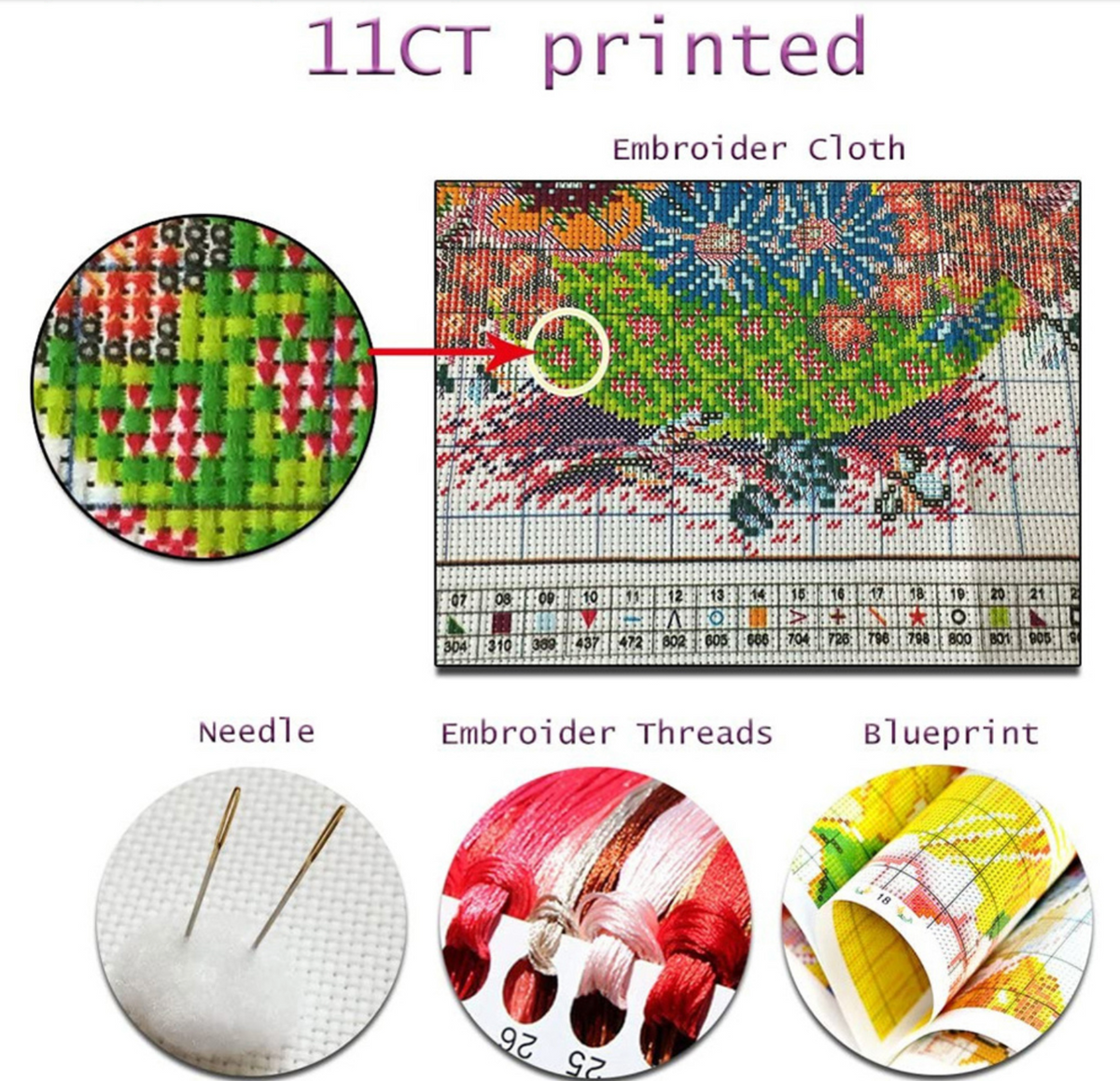 Black Cockatoo DIY Cross Stitch Embroidery Kits