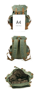 Waterproof Waxed Canvas Rucksack