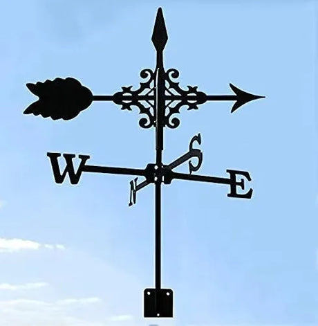 Wonderful Weather Vanes
