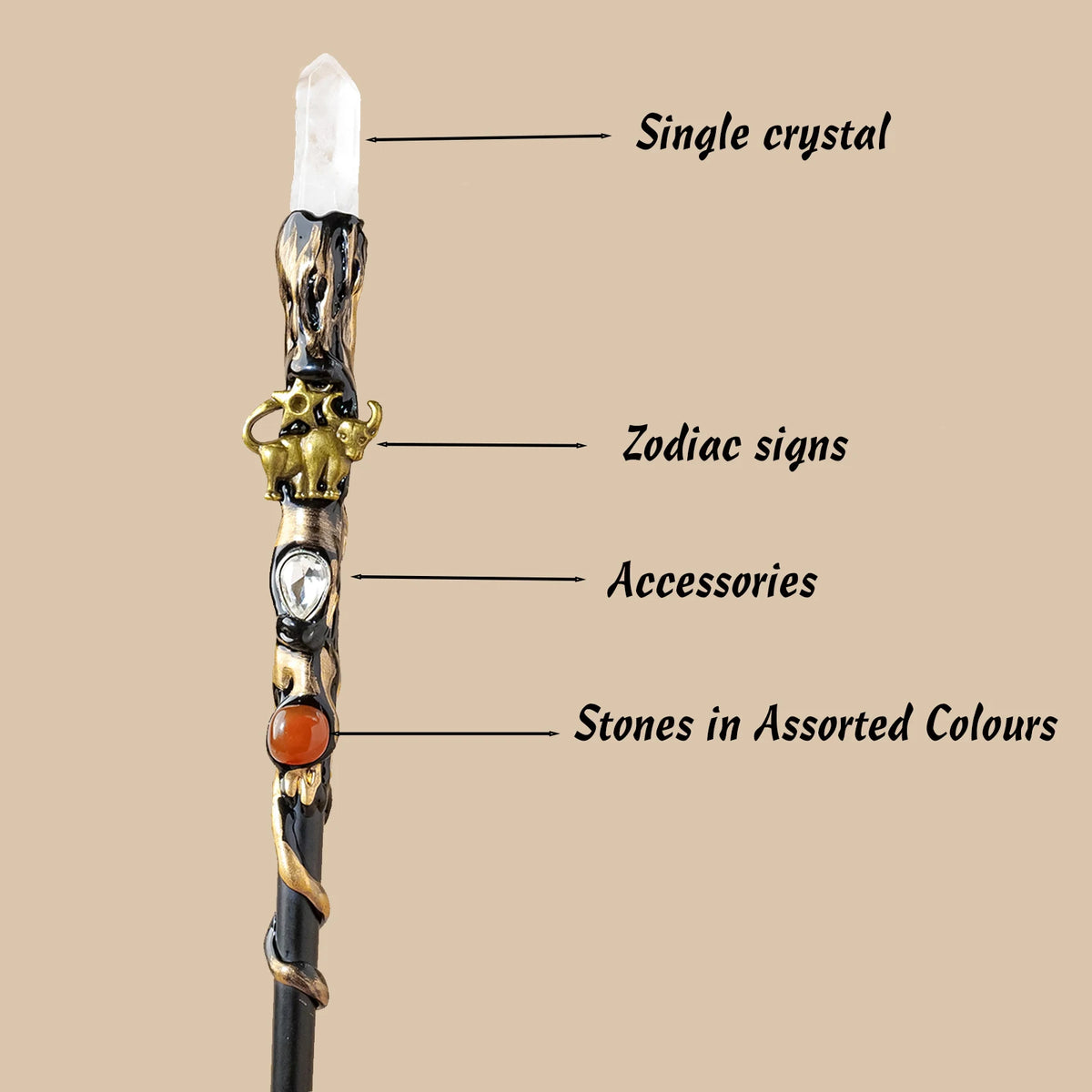 1PC Zodiac Natural Clear Quartz Crystal Point Magic Wand Witch Sceptre