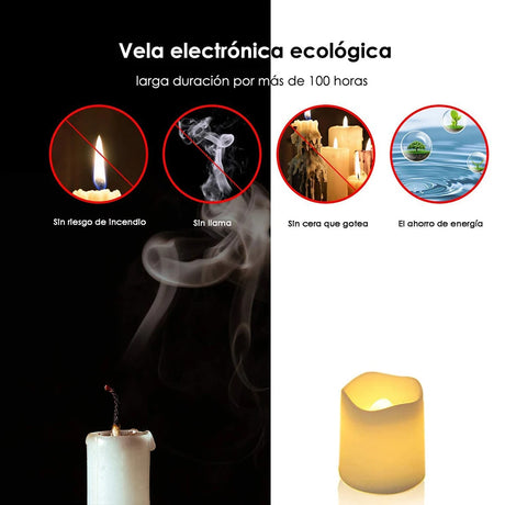 24Pcs/Set Flameless LED Candles Home Decor
