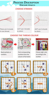 The Good Life Beginner Cross Stitch Kits DIY Crafts