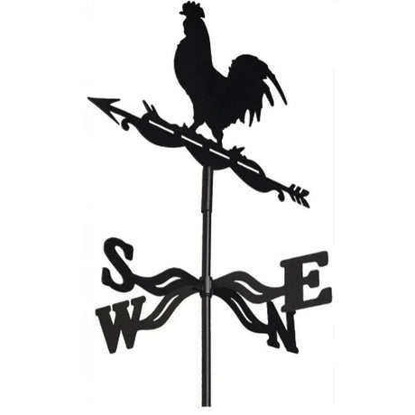 Wonderful Weather Vanes