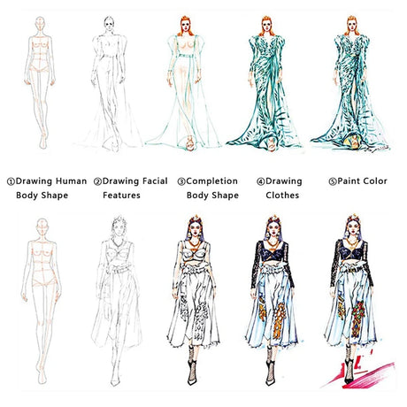 Fashion Illustration Rulers Sketching Templates Patterns Design Tool