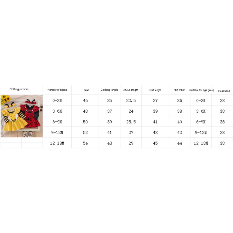 Ladybug and Bumble Bee Baby Girl Outfits