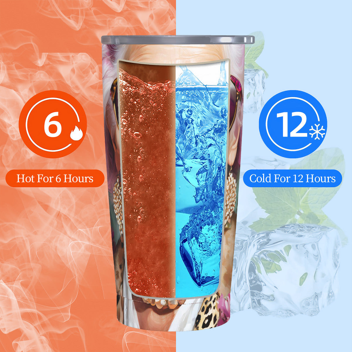 Fabulous Flora 20oz Stainless Steel Straw Lid Cup