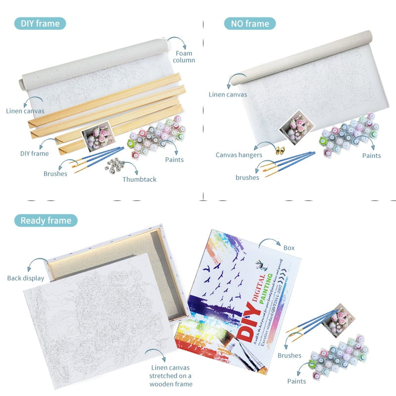 Woodland Painting By Numbers 60x75cm DIY Paints Kits