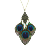 Peacock Feather Pendant Necklaces