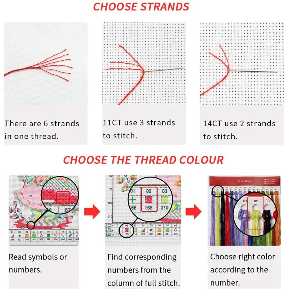 Black Cockatoo DIY Cross Stitch Embroidery Kits