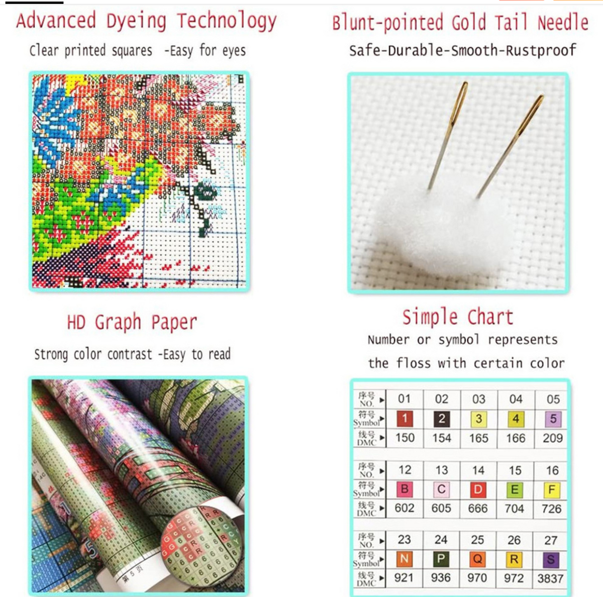 Black Cockatoo DIY Cross Stitch Embroidery Kits