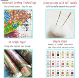 Black Cockatoo DIY Cross Stitch Embroidery Kits