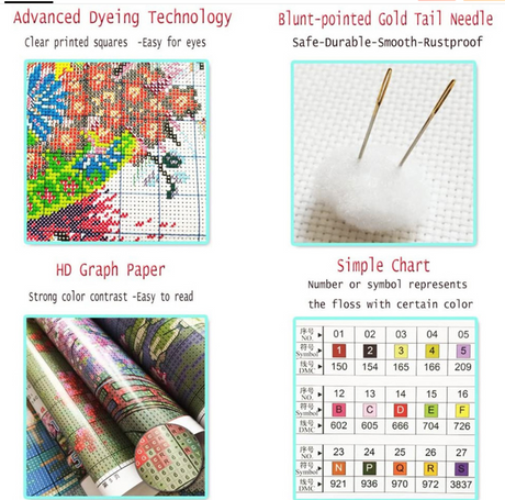 Black Cockatoo DIY Cross Stitch Embroidery Kits