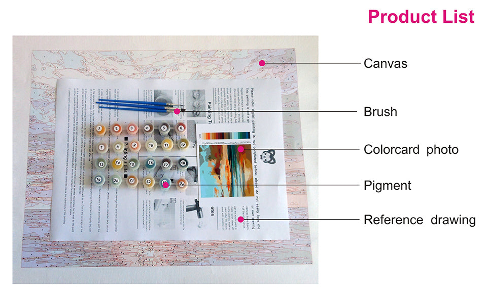DIY Paint By Numbers Oceanscape Wall Art