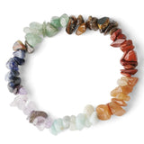 Seven Chakras Natural Stone Healing Crystal Bracelet