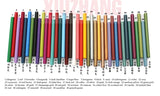 Wax Sticks for Glue Guns & Wax Seals
