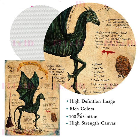 Poster Prints - Dementor, Dragon, Basilisk, Grey Wolf, Phoenix, Thestral, Unicorn and Peruvian Vipertooth