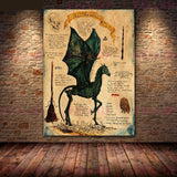 Poster Prints - Dementor, Dragon, Basilisk, Grey Wolf, Phoenix, Thestral, Unicorn and Peruvian Vipertooth