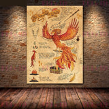 Poster Prints - Dementor, Dragon, Basilisk, Grey Wolf, Phoenix, Thestral, Unicorn and Peruvian Vipertooth