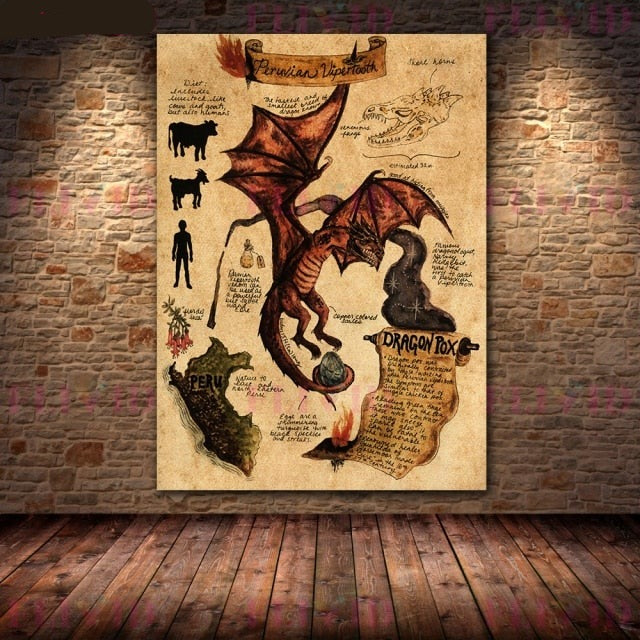 Poster Prints - Dementor, Dragon, Basilisk, Grey Wolf, Phoenix, Thestral, Unicorn and Peruvian Vipertooth