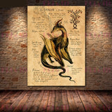Poster Prints - Dementor, Dragon, Basilisk, Grey Wolf, Phoenix, Thestral, Unicorn and Peruvian Vipertooth