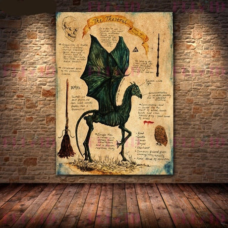 Poster Prints - Dementor, Dragon, Basilisk, Grey Wolf, Phoenix, Thestral, Unicorn and Peruvian Vipertooth