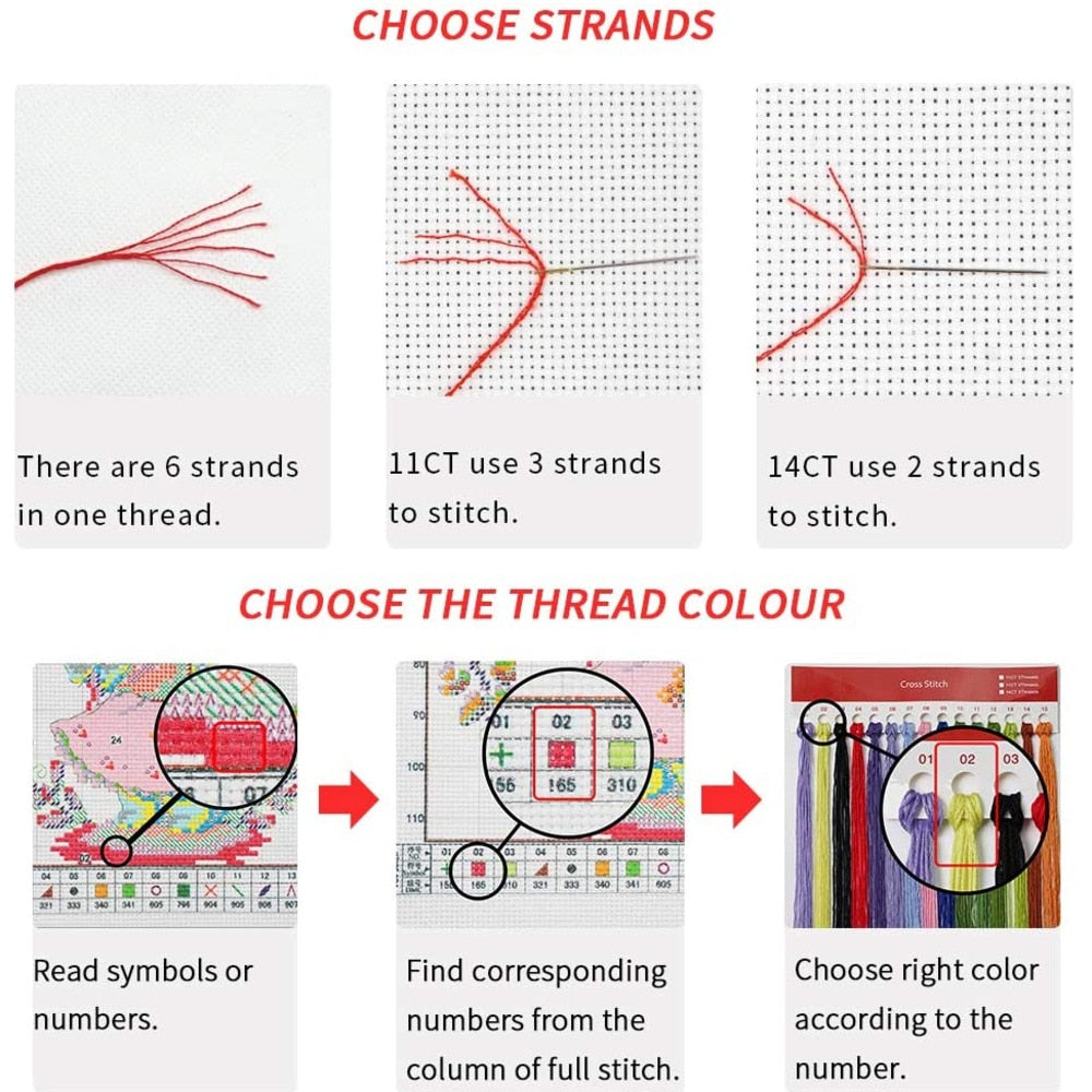 Bright Bouquet DIY Cross Stitch Embroidery Kits DIY Craft Kit